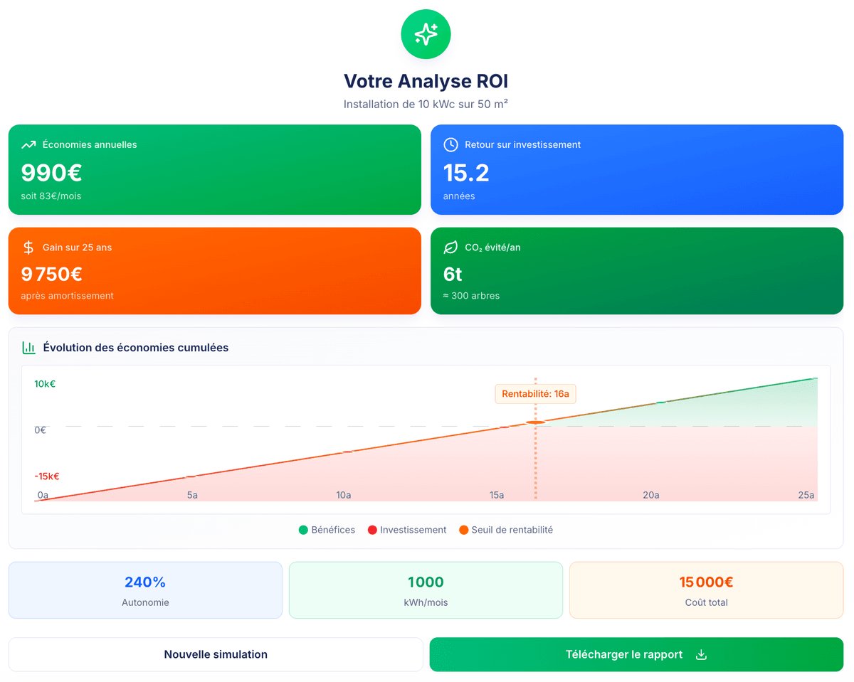 Aperçu de Calculateur d'économies personnalisé